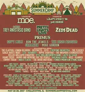 Summer Camp Music Festival 2017 – Part 1 – ………….''AND LET THE FUN